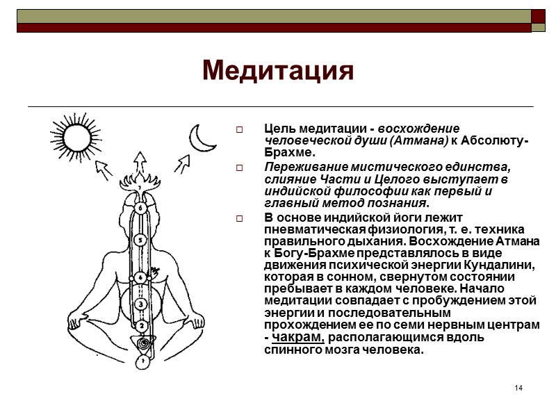 14 Медитация Цель медитации - восхождение человеческой души (Атмана) к Абсолюту-Брахме. Переживание мистического 14 Медитация Цель медитации - восхождение человеческой души (Атмана) к Абсолюту-Брахме. Переживание мистического